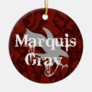 Search for sub dom Sir