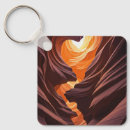 Search for slots key rings Travel