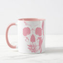 Search for skull face mugs Cute