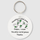 Search for whirled peas World peace