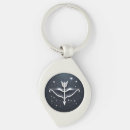 Search for sagittarius key rings Cosmic
