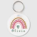 Search for childrens name key rings Green