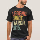 Search for 2015 tshirts Old