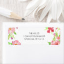 Search for baby shower thank you return address labels Simple