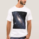 Search for messier clothing Universe
