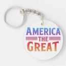Search for american pride round key rings Patriotism