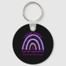 Search for grandson key rings Stop the stigma