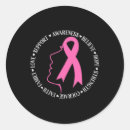 Search for information processing stickers Well being initiatives
