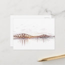 Search for atmospheric postcards Scotland