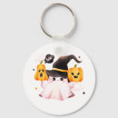 Search for spooky house key rings Gothic