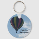 Search for balloons round key rings Ballooning