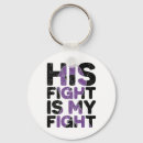 Search for 2018 round key rings Alzheimers awareness june