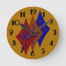 Search for starburst clocks 1960s