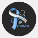 Search for useless stickers Type 1 diabetes