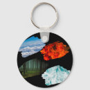 Search for water element key rings Fire