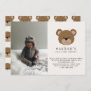 Search for teddy bear picnic birthday invitations Cute