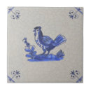 Search for antique delft tiles Hand painted vintage delft
