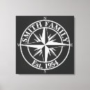Search for compass art Black and white