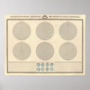 Search for map projection Col
