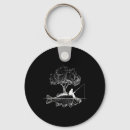 Search for fishing pole key rings Boat