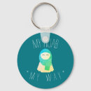 Search for hijab accessories Muslimah