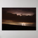 Search for boulders posters Photography