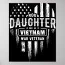 Search for for fundraisers posters Veterans day fundraisers