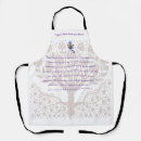 Search for divine aprons Spiritual