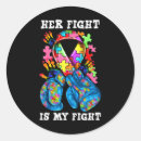 Search for fight the power stickers Boxing fight night