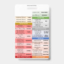 Search for ems office supplies Emergency