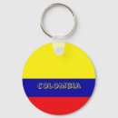 Search for colombian flag key rings Bogota