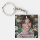 Search for beautiful key rings Birthday