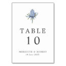 Search for scottish wedding table cards Thistle