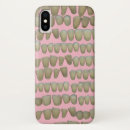 Search for teeth iphone cases Orthodontist