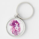 Search for three stars key rings Green lantern