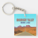 Search for monument valley key rings Desert
