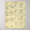 Search for statistics posters Four