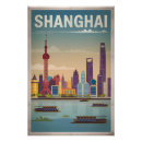 Search for wall china posters Cityscape