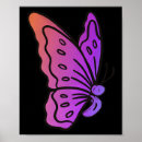 Search for anti suicide posters Self love
