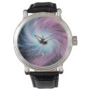Search for cosmos watches Planets