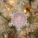 Search for rose gold christmas tree decorations Chic