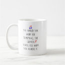 Search for bodybuilder drinkware Exercise