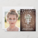 Search for flower sweet 16 invitations For kids