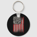 Search for funny qr code key rings Dance