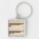 Search for cotton key rings Agriculture