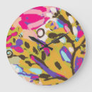 Search for bohemian clocks Botanical