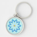 Search for beautiful abstract key rings Pretty
