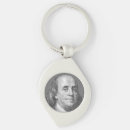 Search for the benjamin key rings Dollar