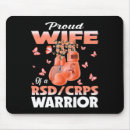 Search for reflex mousepads Reflex sympathetic dystrophy
