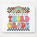 Search for 3rd grade electronics Happy